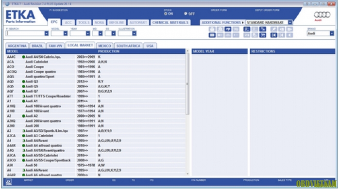 Phần mềm tra mã phụ tùng AUDI EPC 1/2015