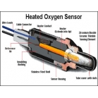 Quy trình kiểm tra bộ sấy cảm biến oxy trên xe toyota - Mã lỗi P0036, P0037, P0038.